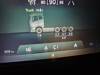 Volvo FH 16 750 / 8x4 / 245.000 kg / RETARDER /